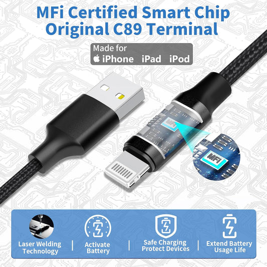 Apple Mfi Certified Iphone Car Charger Fast Charging 4.8A Car Phone Charger | Dual USB Power Cigarette Lighter Adapter + 2Pack Lightning Braided Cord for Iphone 14 13 12 11 Pro XS XR X 8 SE Ipad