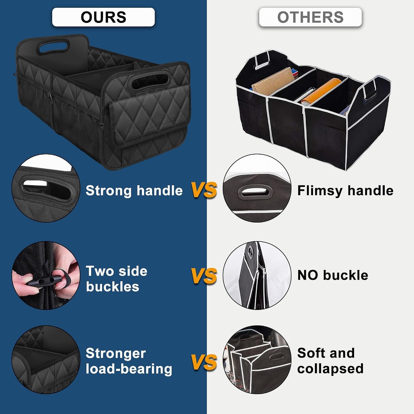 Car Trunk Organizer for SUV, Car Organizers and Storage with Reinforced Handles, Car Accessories for Women/Men 50Lwaterproof Polyester Trunk Organizer, Black